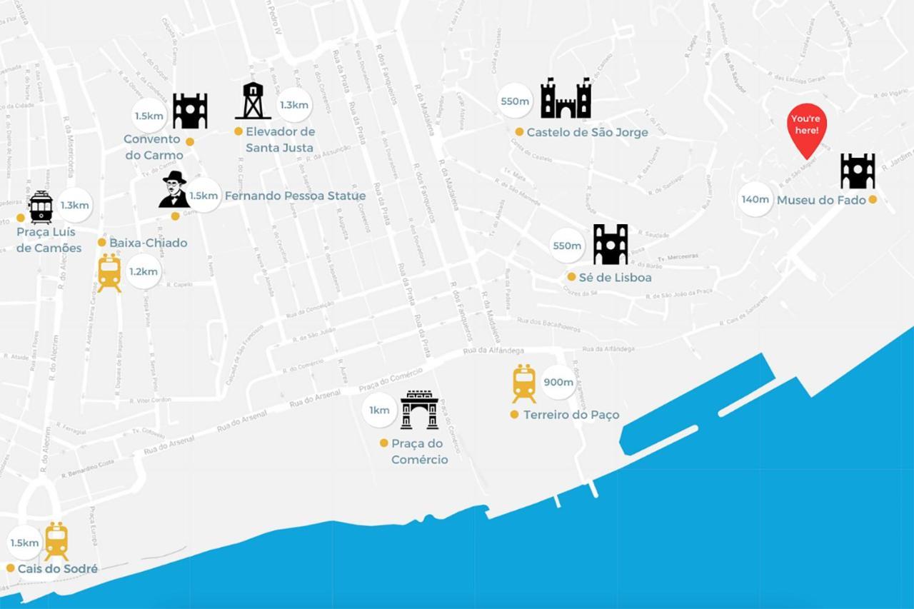 Guest Inn Alfama Apartments Lisboa المظهر الخارجي الصورة