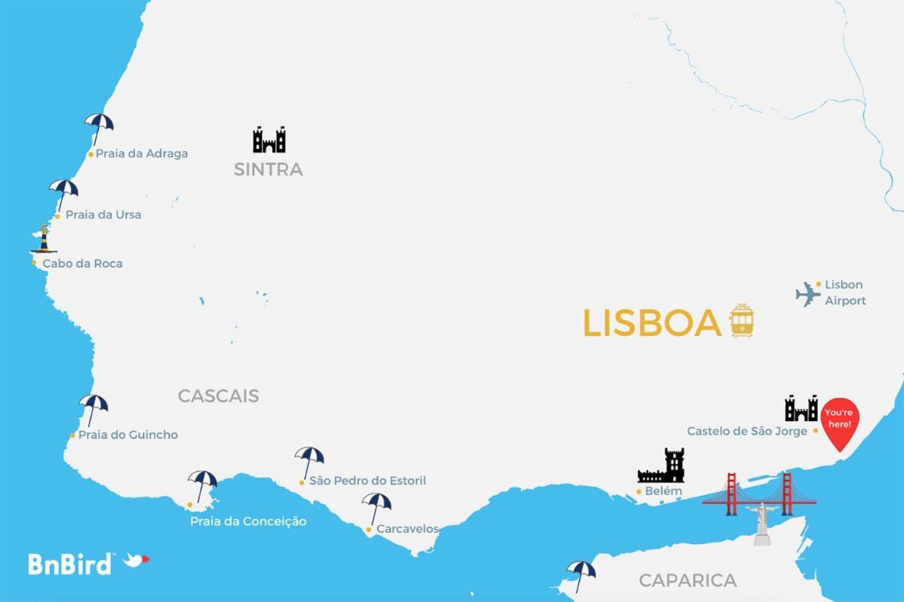 Guest Inn Alfama Apartments Lisboa المظهر الخارجي الصورة